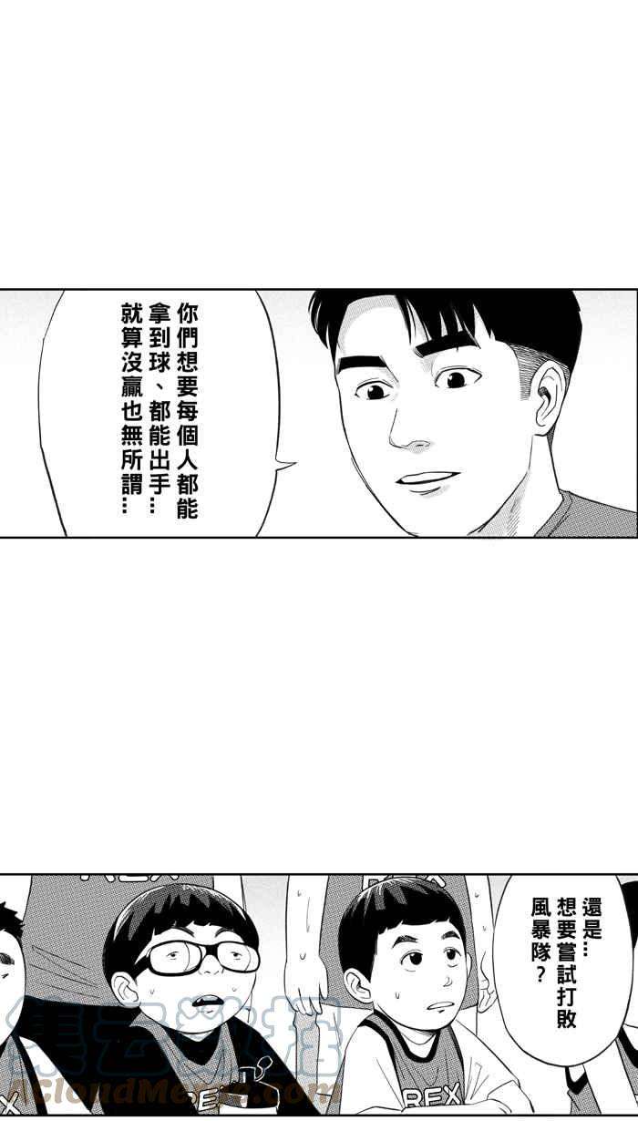 宅男打篮球第326话 初试啼声 PART2