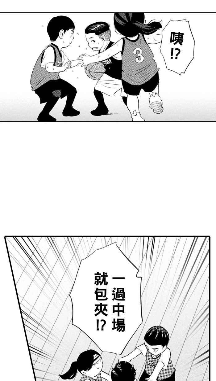 宅男打篮球第326话 初试啼声 PART2