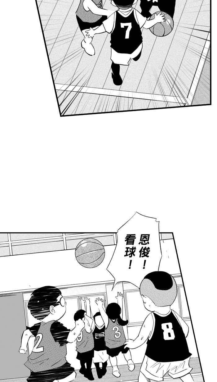 宅男打篮球第326话 初试啼声 PART2