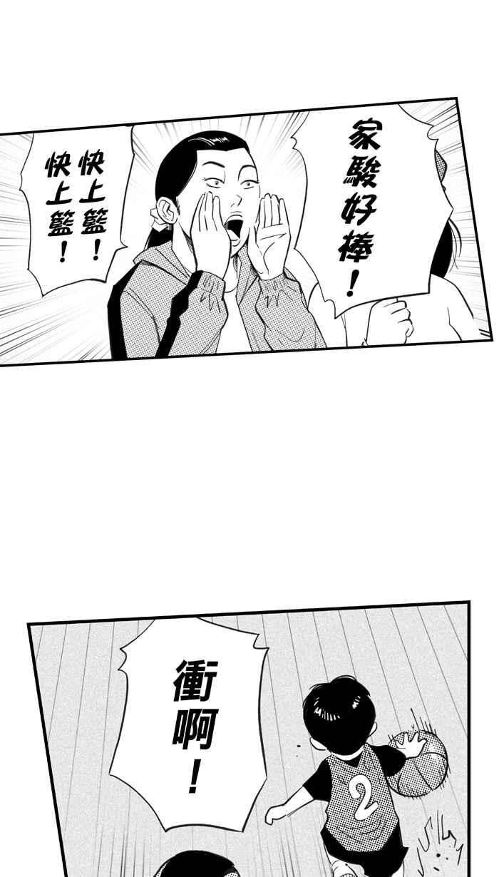 宅男打篮球第326话 初试啼声 PART2