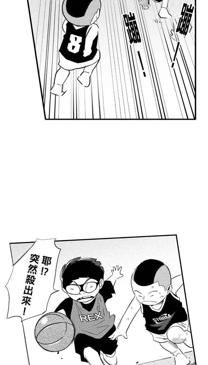 宅男打篮球第326话 初试啼声 PART2