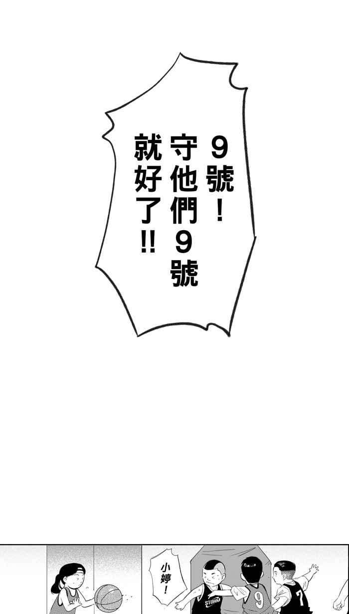 宅男打篮球第326话 初试啼声 PART2