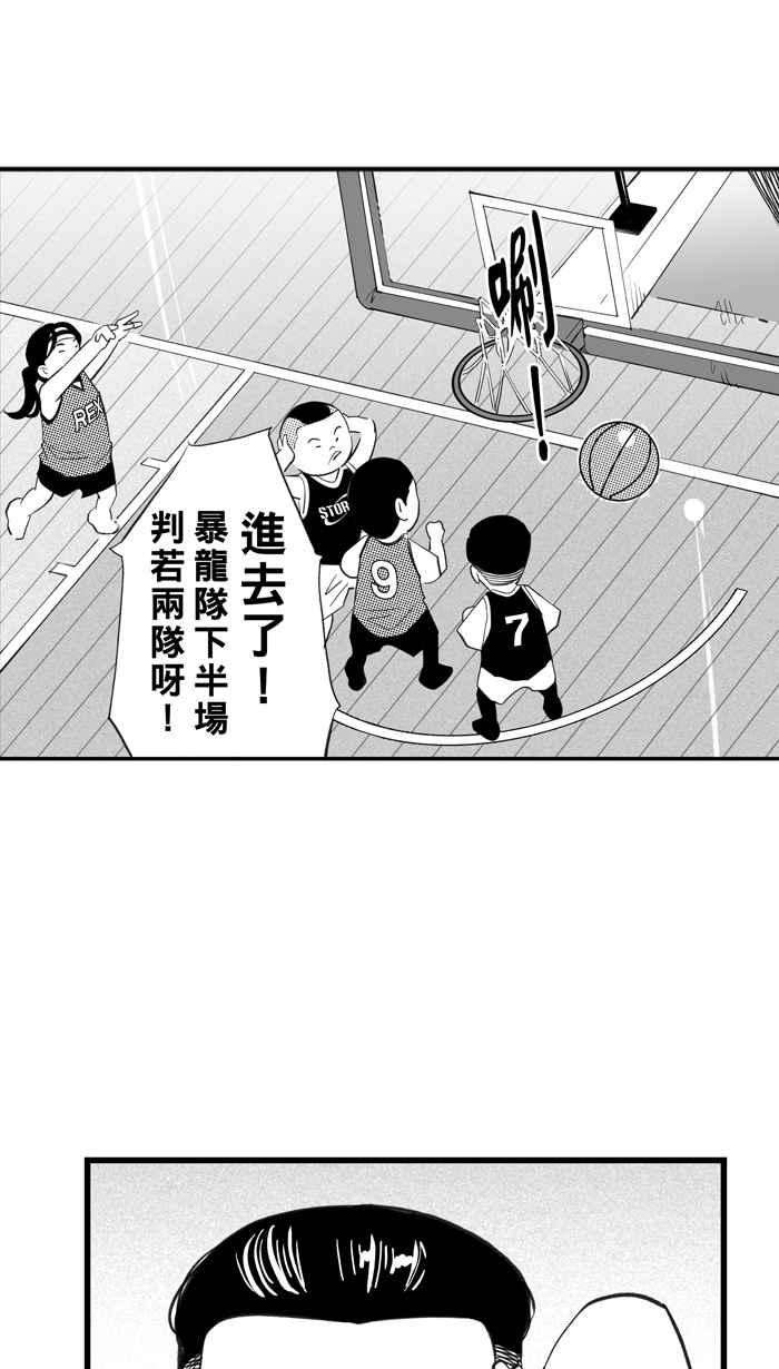宅男打篮球第326话 初试啼声 PART2