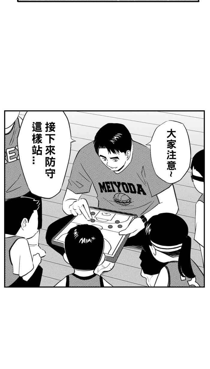 宅男打篮球第326话 初试啼声 PART2