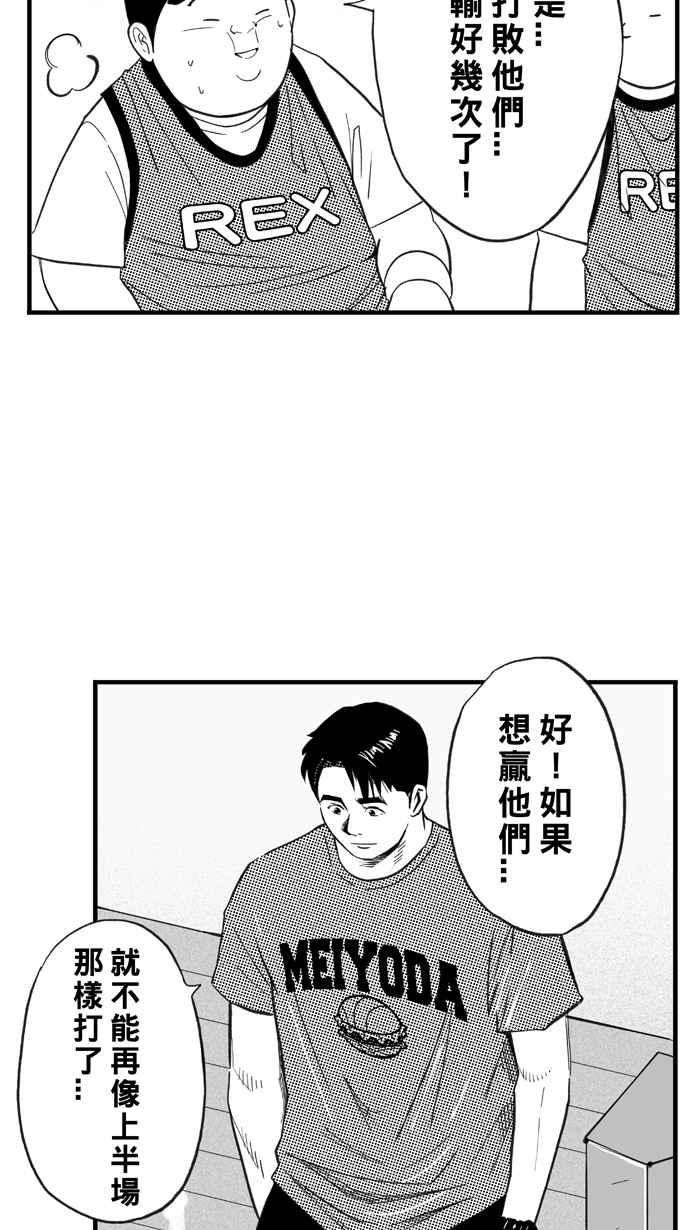 宅男打篮球第326话 初试啼声 PART2