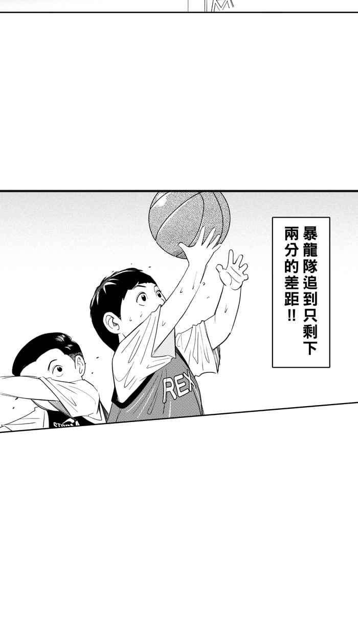 宅男打篮球第326话 初试啼声 PART2