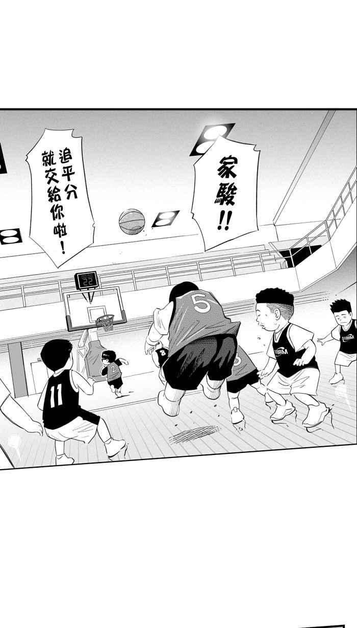 宅男打篮球第326话 初试啼声 PART2