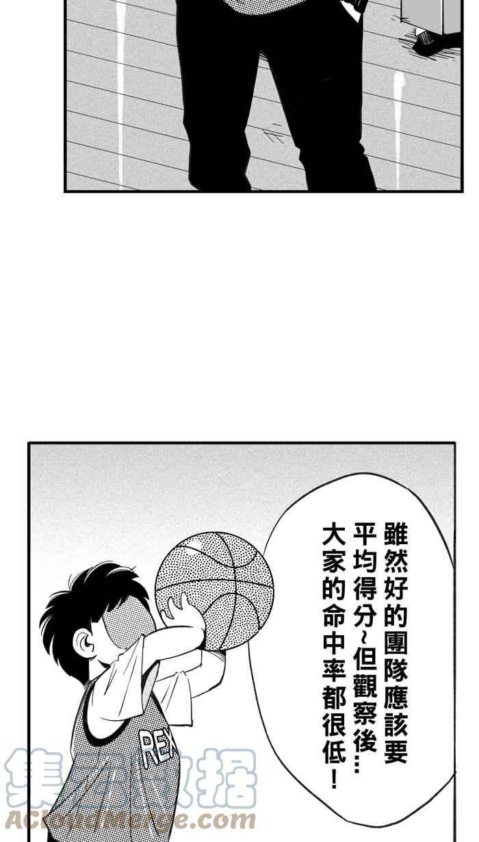 宅男打篮球第326话 初试啼声 PART2