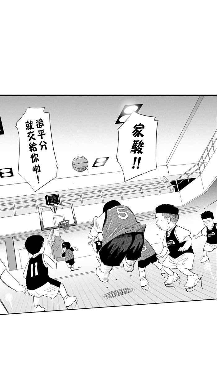 宅男打篮球第327话 初试啼声 PART3