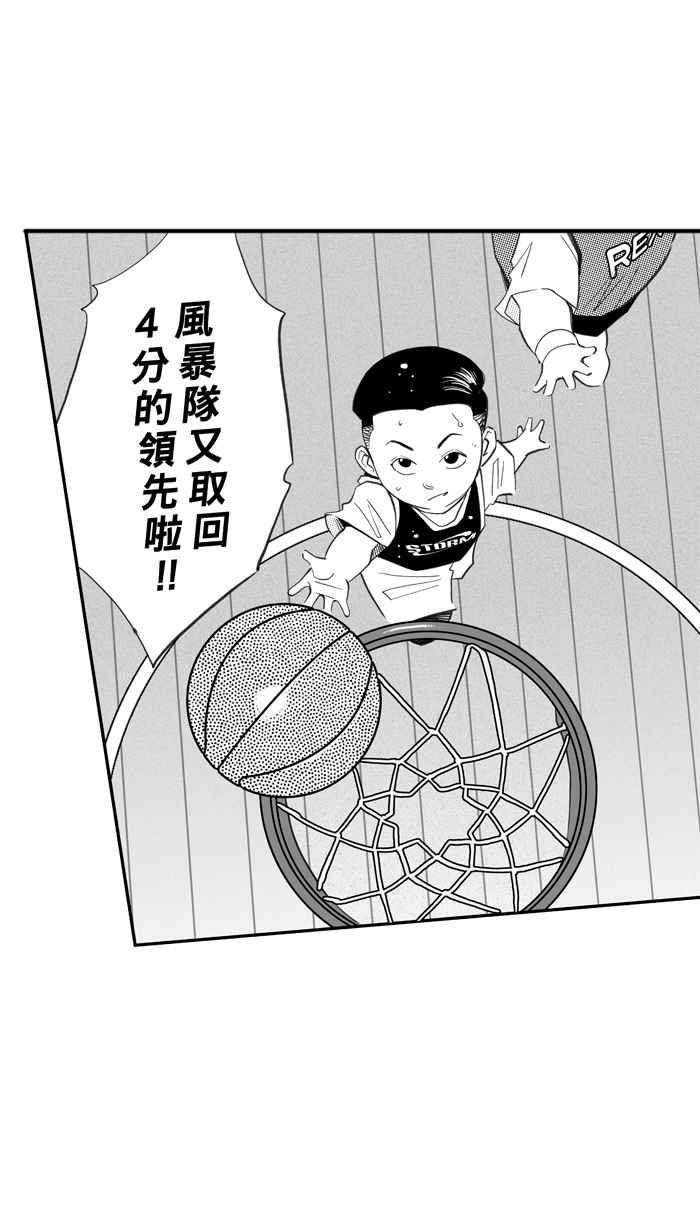 宅男打篮球第327话 初试啼声 PART3