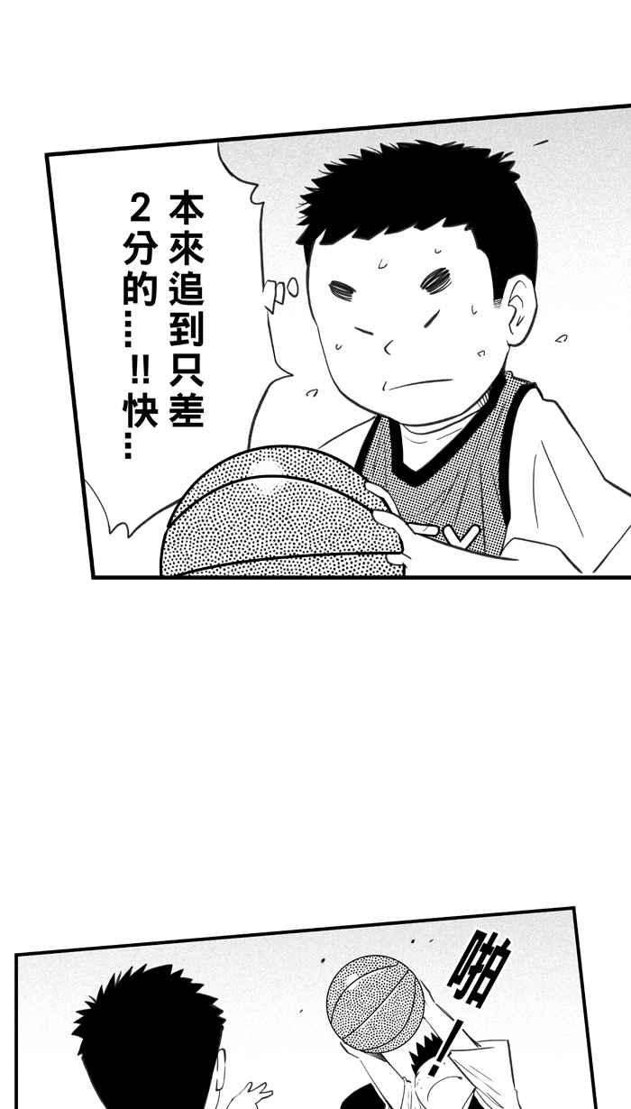 宅男打篮球第327话 初试啼声 PART3