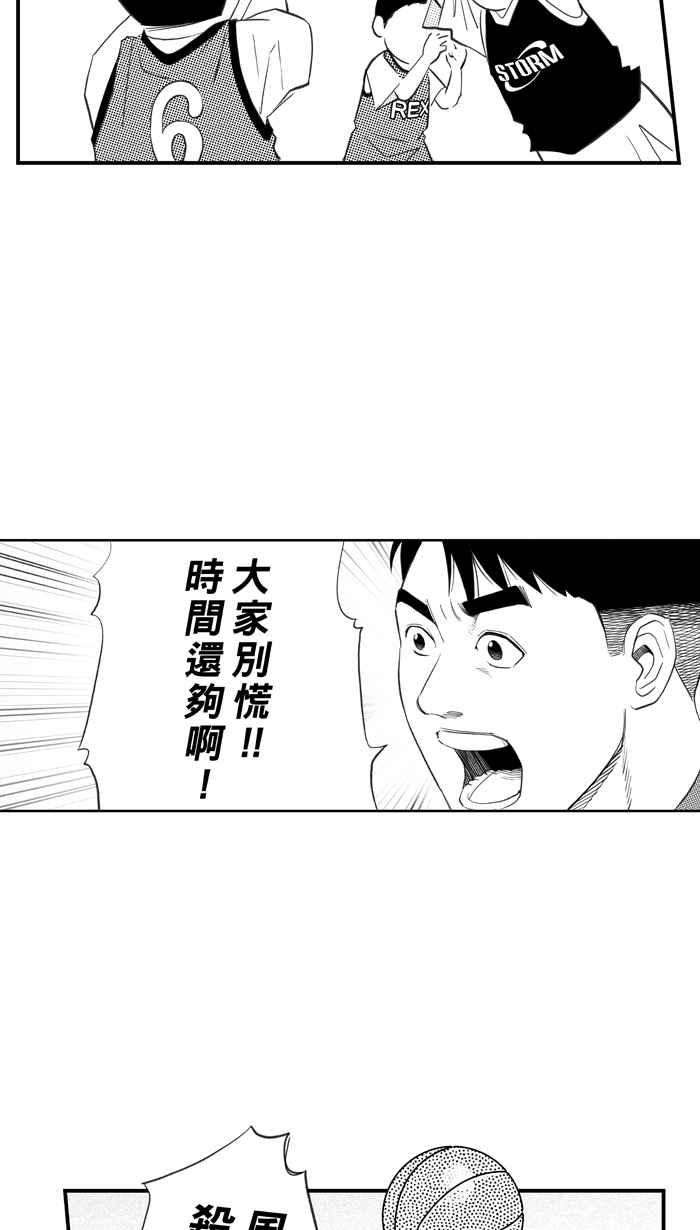 宅男打篮球第327话 初试啼声 PART3