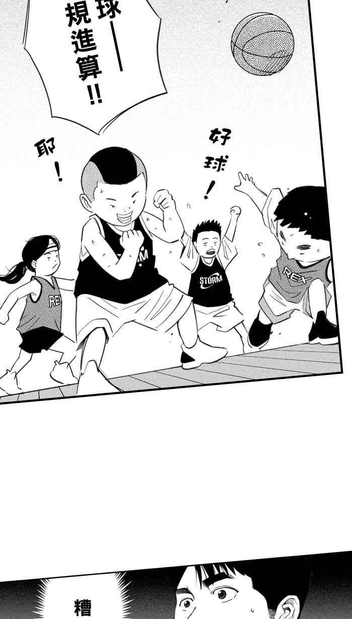 宅男打篮球第327话 初试啼声 PART3