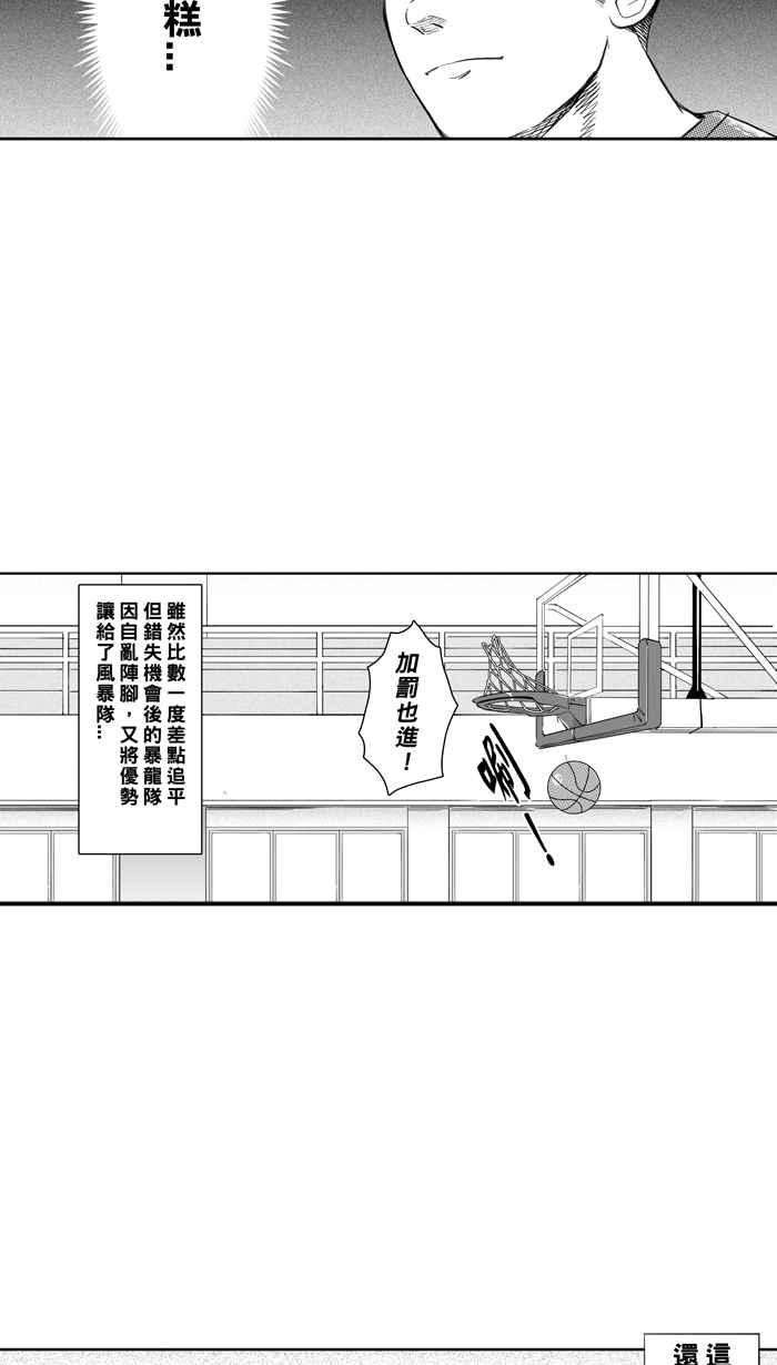 宅男打篮球第327话 初试啼声 PART3