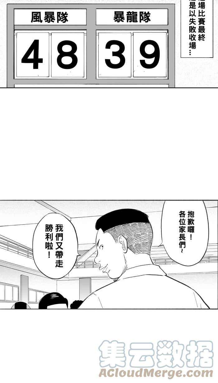 宅男打篮球第327话 初试啼声 PART3