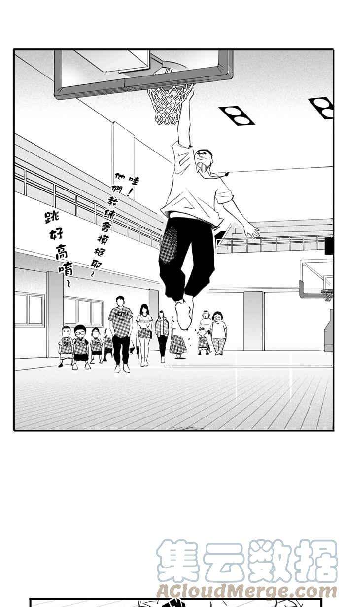 宅男打篮球第327话 初试啼声 PART3