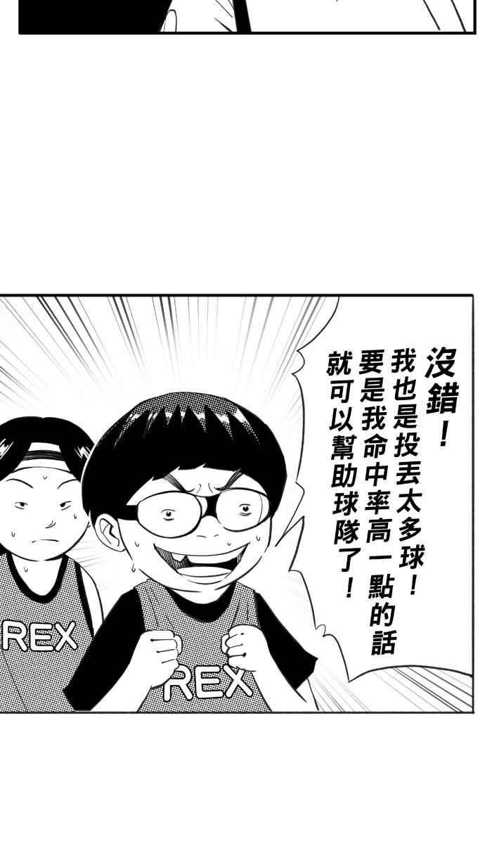 宅男打篮球第327话 初试啼声 PART3