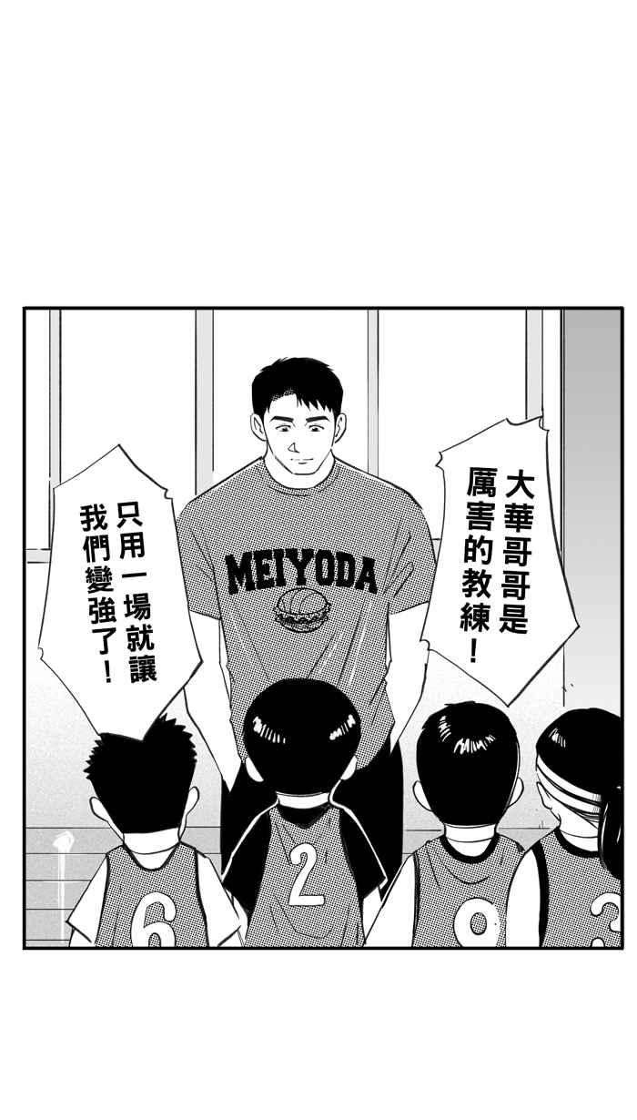 宅男打篮球第327话 初试啼声 PART3