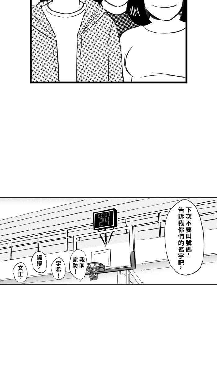 宅男打篮球第327话 初试啼声 PART3