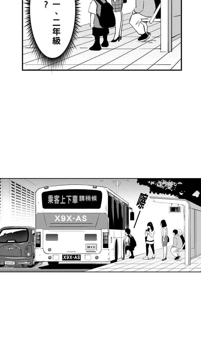 宅男打篮球第327话 初试啼声 PART3