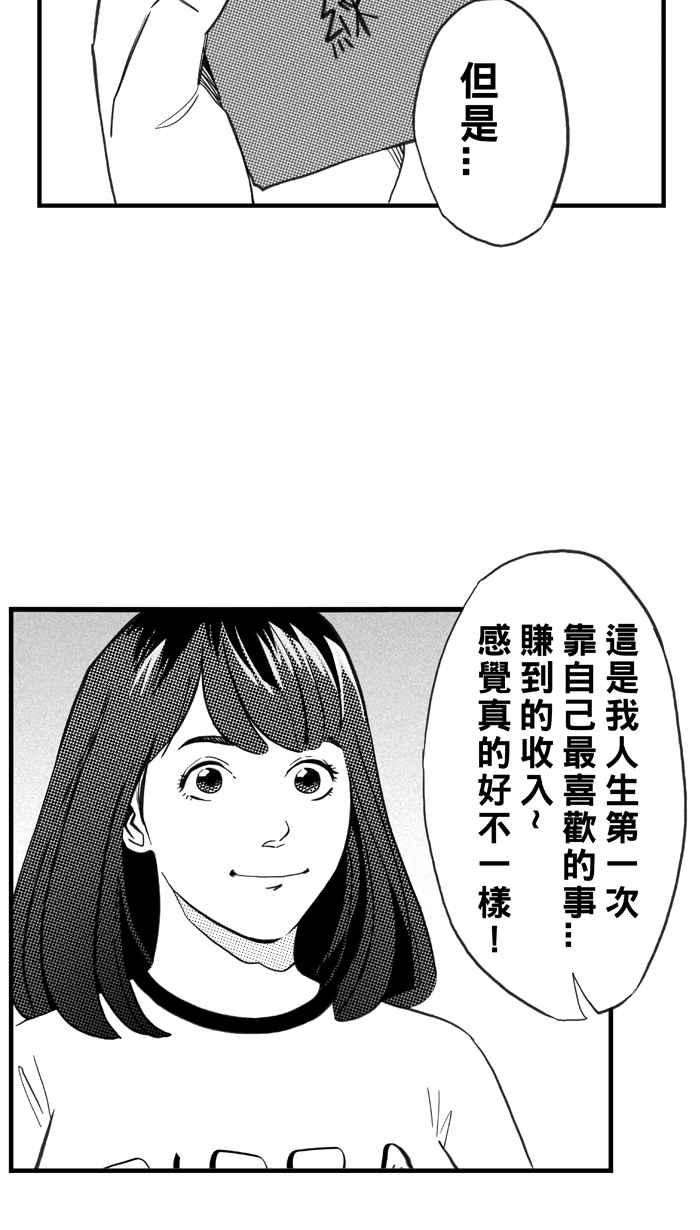 宅男打篮球第327话 初试啼声 PART3