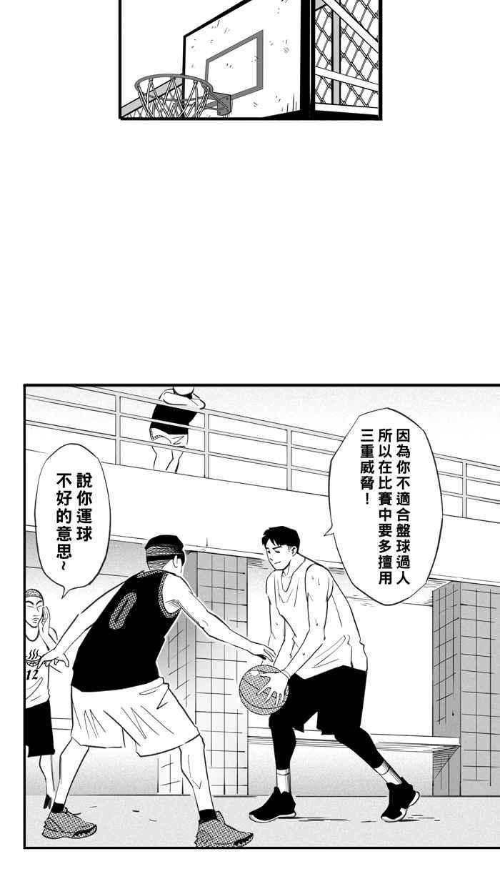 宅男打篮球第328话 非职业倦怠 PART1