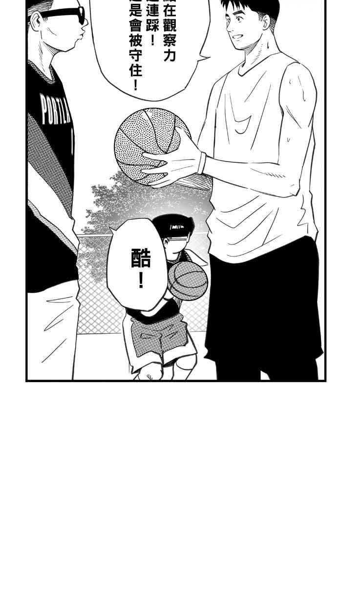 宅男打篮球第328话 非职业倦怠 PART1