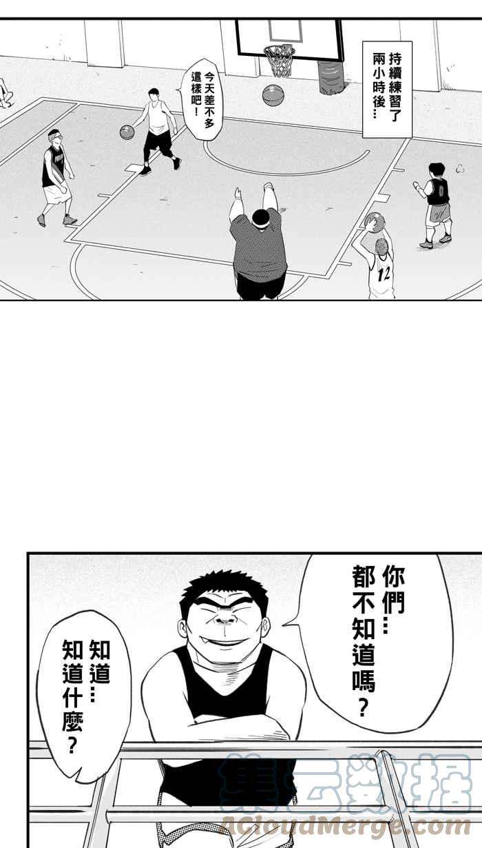 宅男打篮球第328话 非职业倦怠 PART1