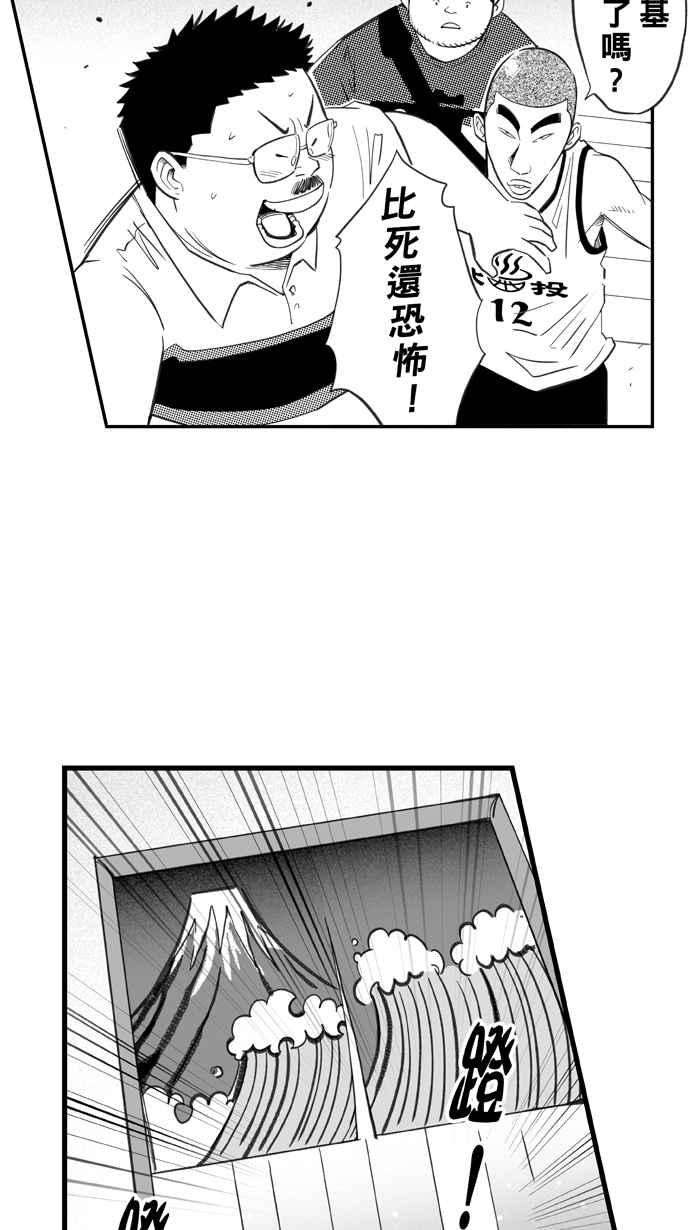 宅男打篮球第328话 非职业倦怠 PART1