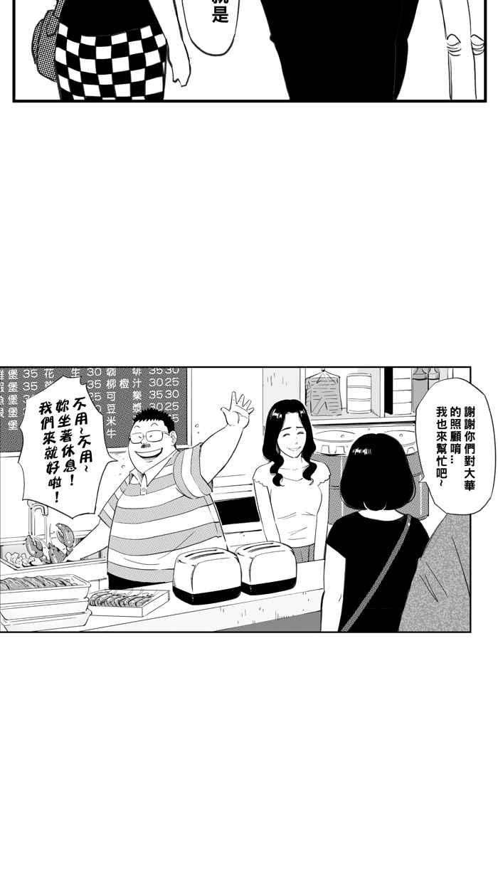宅男打篮球第329话 非职业倦怠 PART2