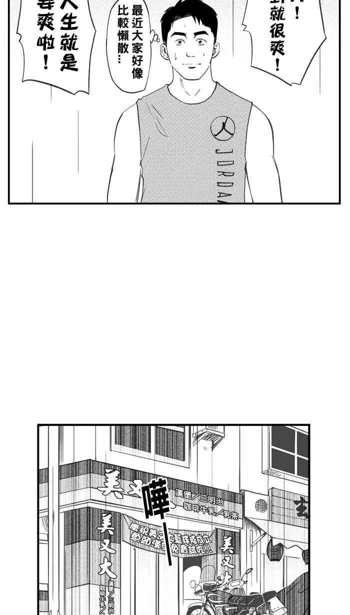 宅男打篮球第330话 非职业倦怠 PART3