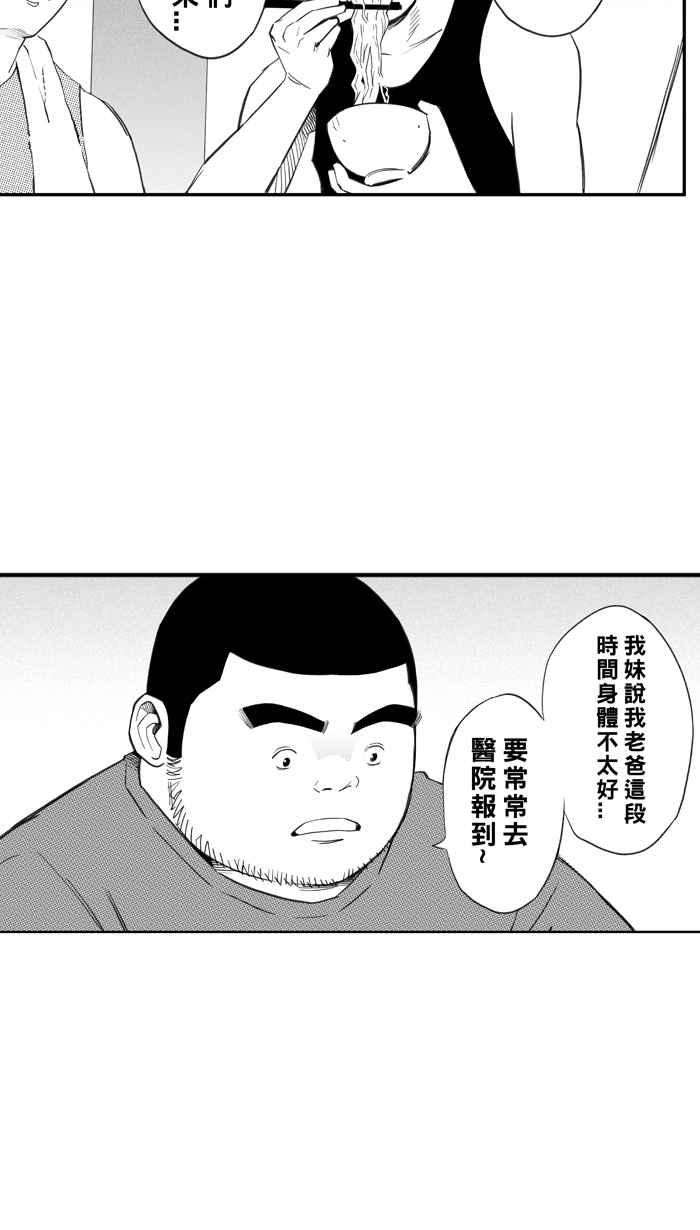 宅男打篮球第330话 非职业倦怠 PART3