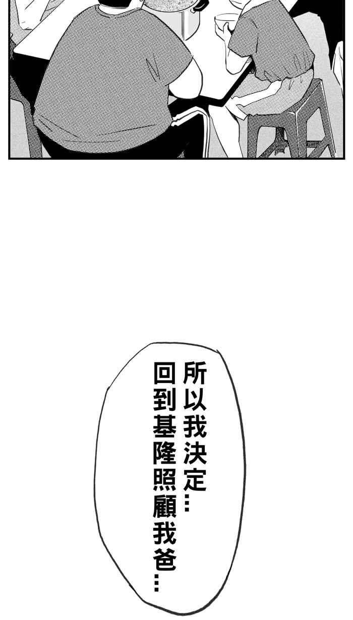 宅男打篮球第330话 非职业倦怠 PART3