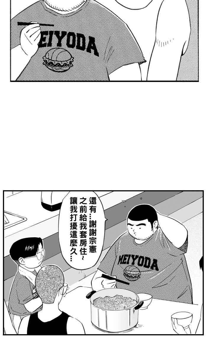 宅男打篮球第330话 非职业倦怠 PART3
