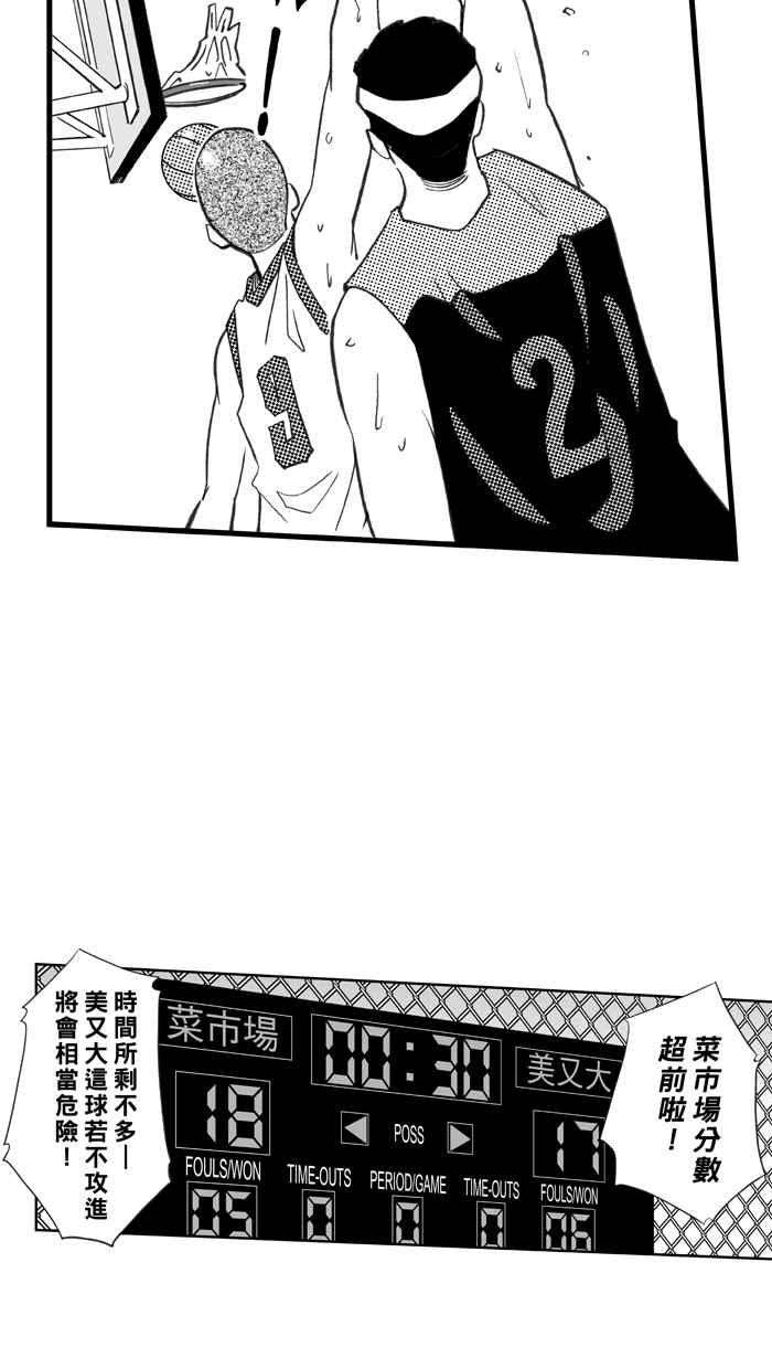 宅男打篮球第330话 非职业倦怠 PART3