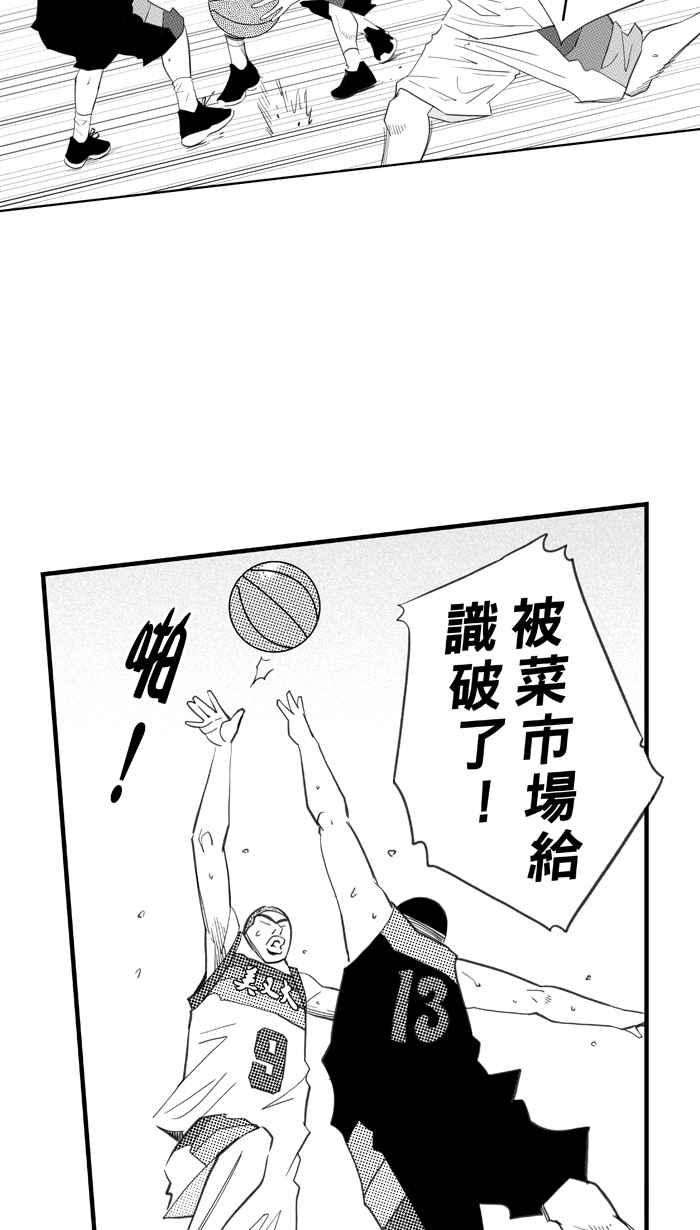 宅男打篮球第330话 非职业倦怠 PART3