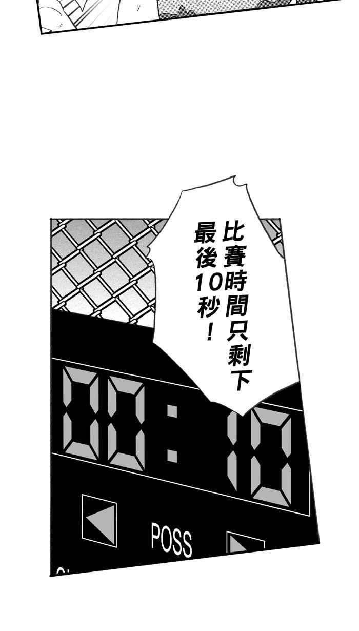 宅男打篮球第330话 非职业倦怠 PART3