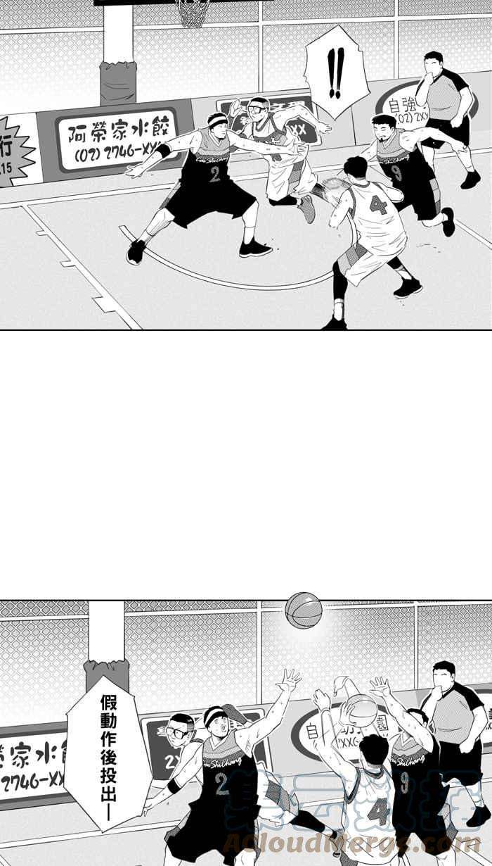 宅男打篮球第330话 非职业倦怠 PART3