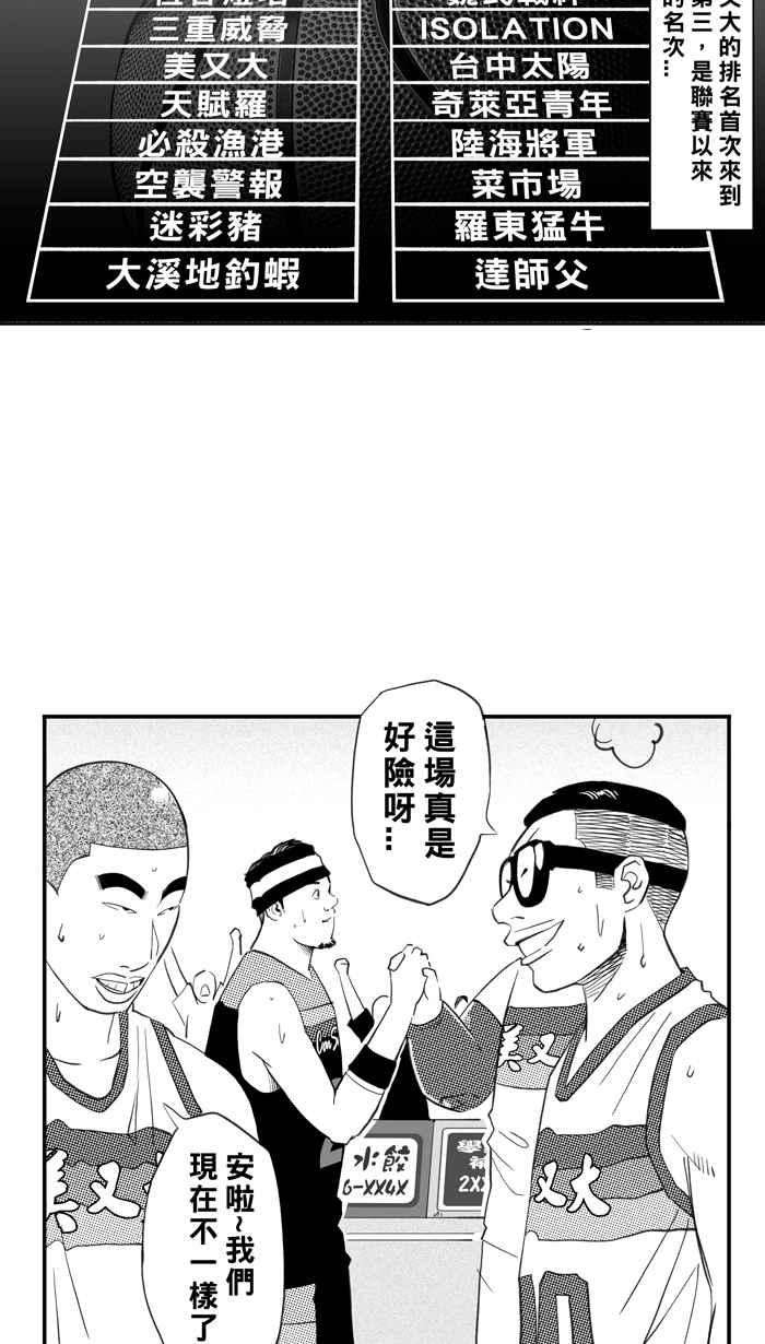 宅男打篮球第330话 非职业倦怠 PART3