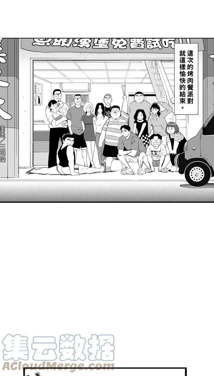 宅男打篮球第330话 非职业倦怠 PART3