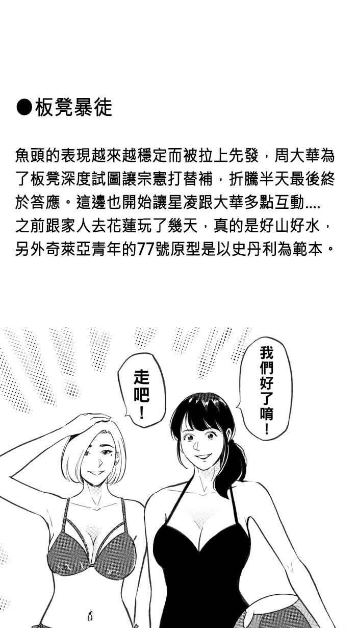 宅男打篮球五季话顾