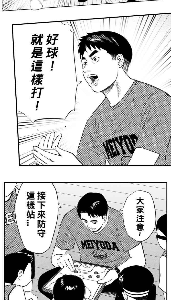 宅男打篮球五季话顾