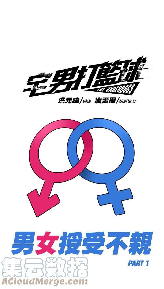 宅男打篮球第331话 男女授受不亲 PART1