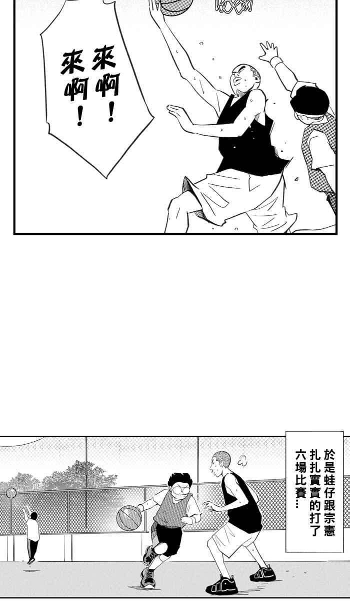 宅男打篮球第331话 男女授受不亲 PART1