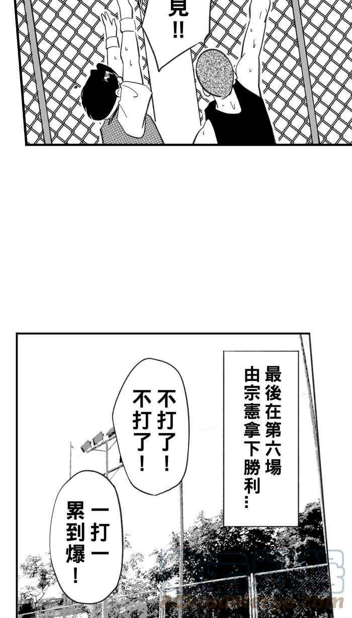 宅男打篮球第331话 男女授受不亲 PART1