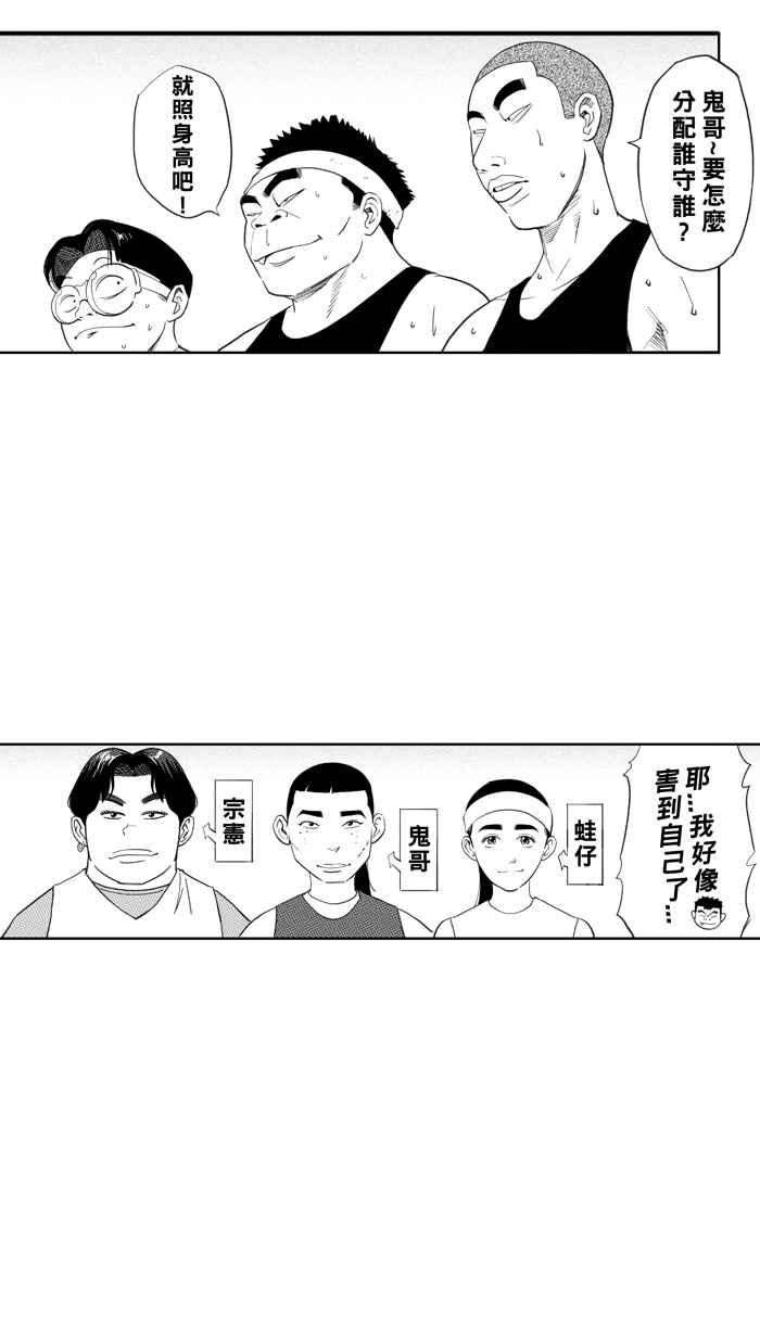 宅男打篮球第331话 男女授受不亲 PART1