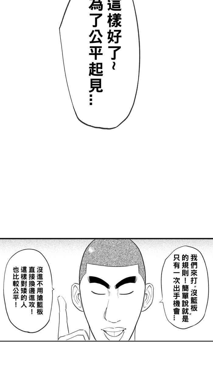 宅男打篮球第331话 男女授受不亲 PART1