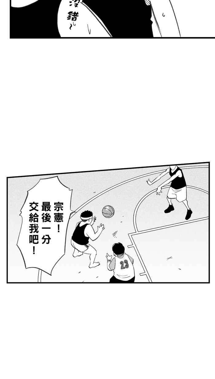 宅男打篮球第333话 男女授受不亲 PART3