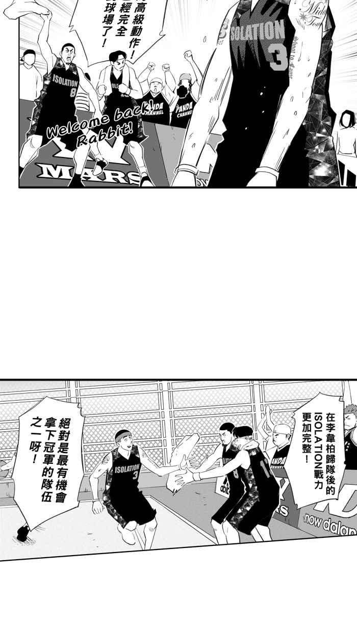 宅男打篮球第335话 熟悉的舞台 PART2