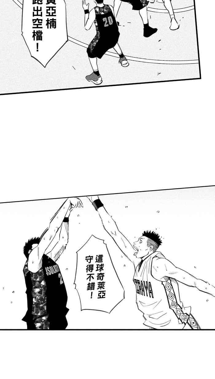 宅男打篮球第335话 熟悉的舞台 PART2